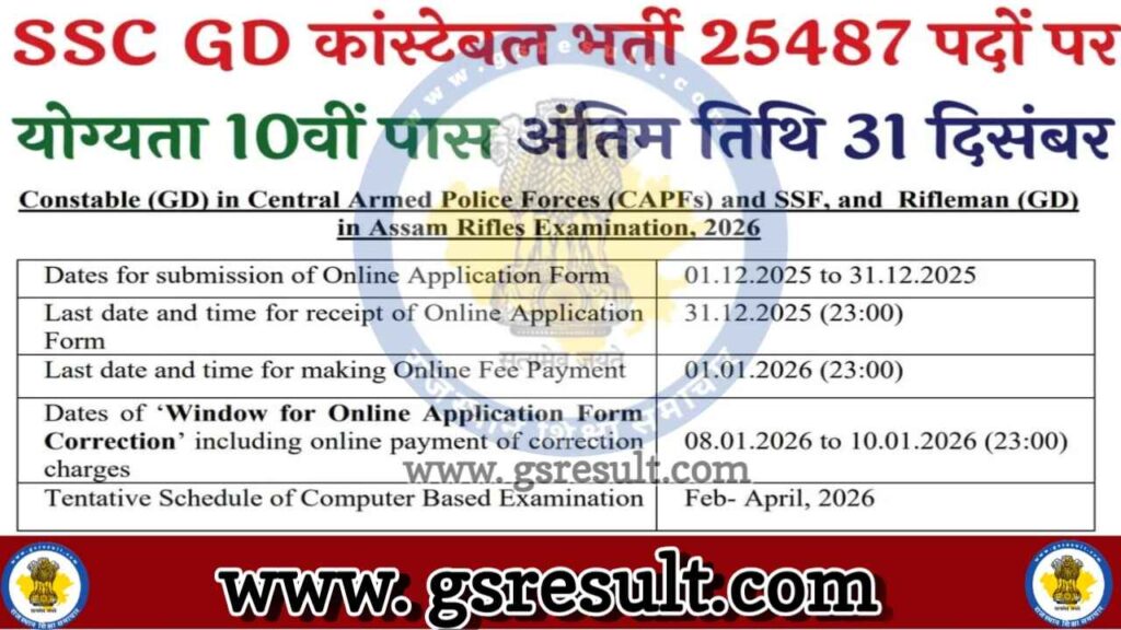 SSC GD Constable Recruitment 2025