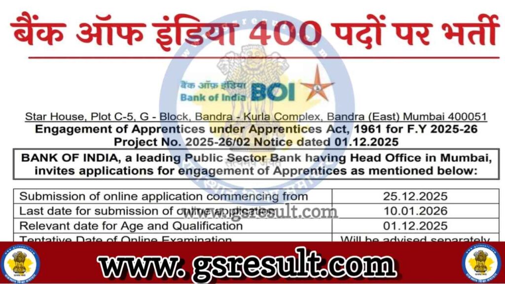 Bank of India Apprentice Recruitment 2026