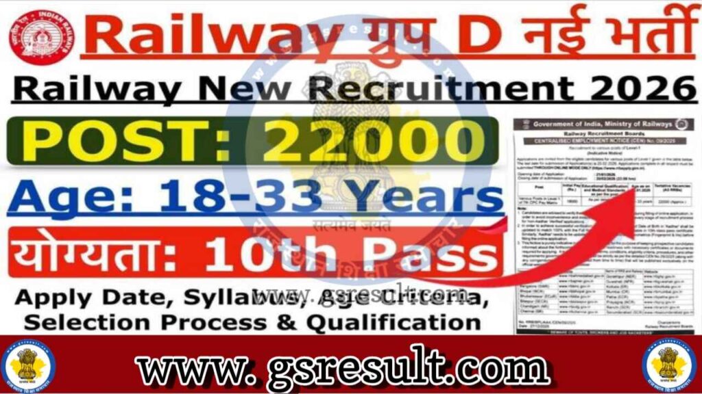 Railway Group D Bharti 2026