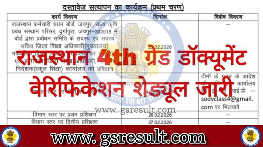 Rajasthan 4th Grade Documents Verification Schedule
