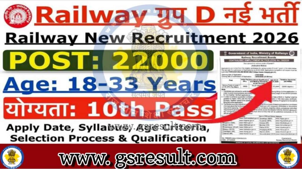 Railway Group D Bharti 2026