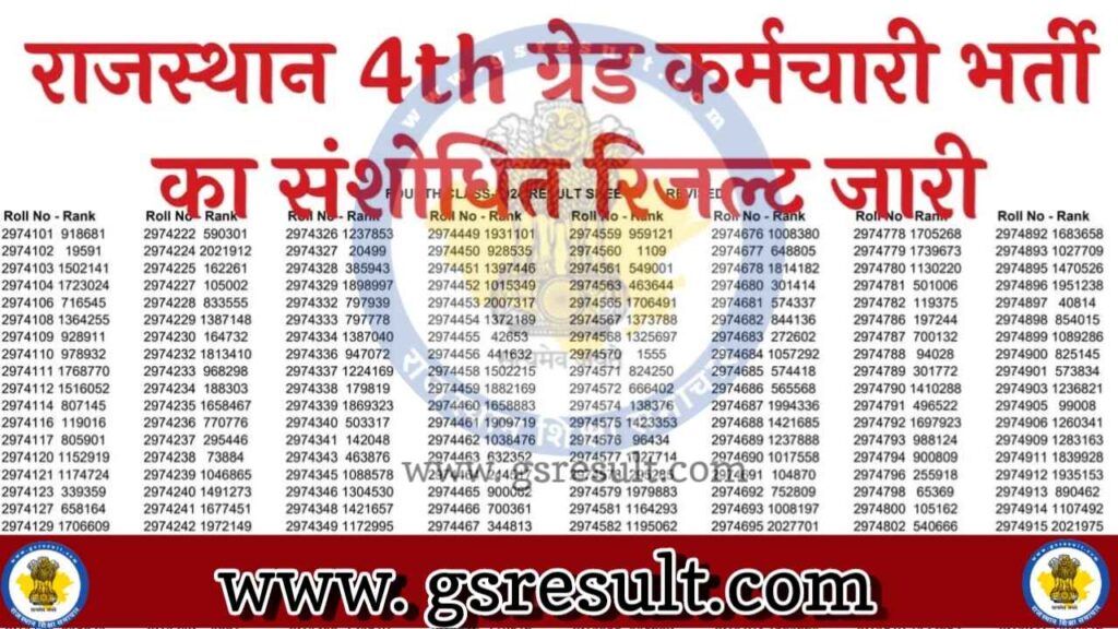 Rajasthan 4th Grade Result 2026