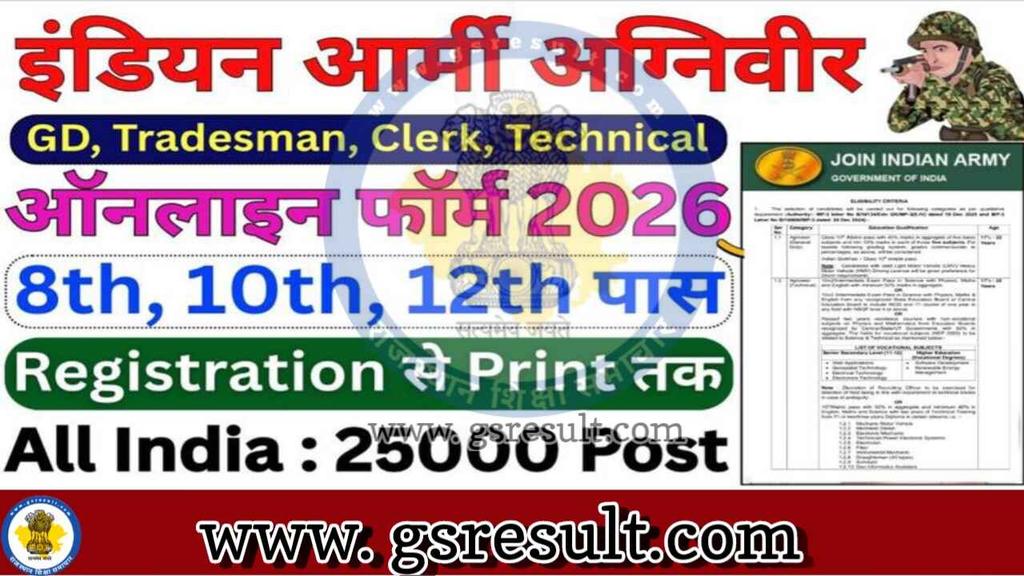 Indian Army Agniveer Bharti 2026