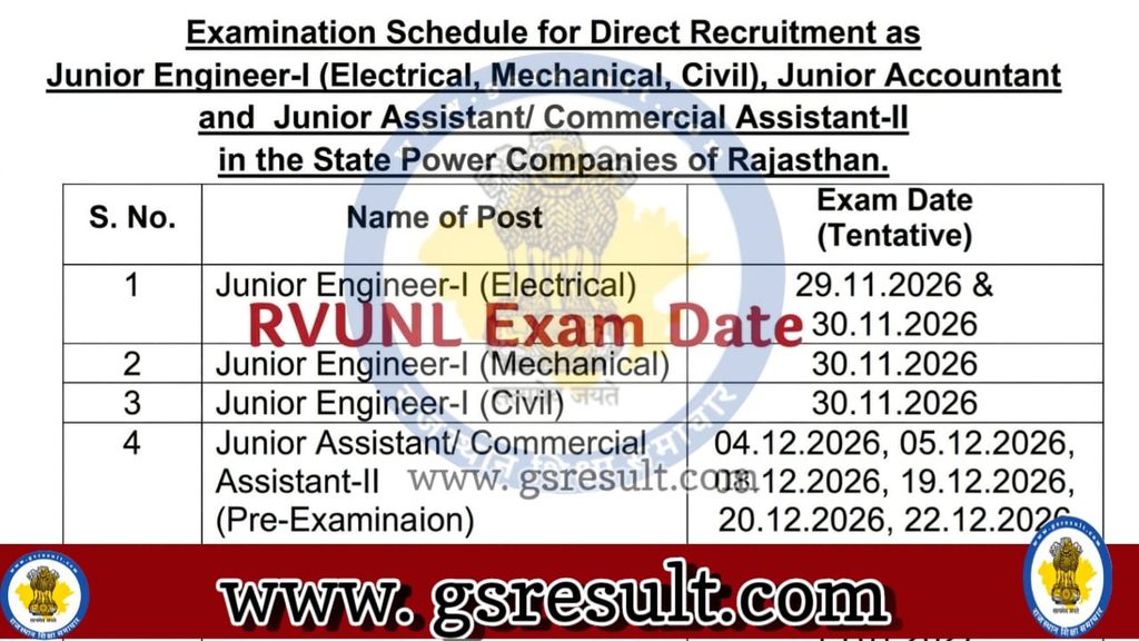 RVUNL Exam Date 2026 